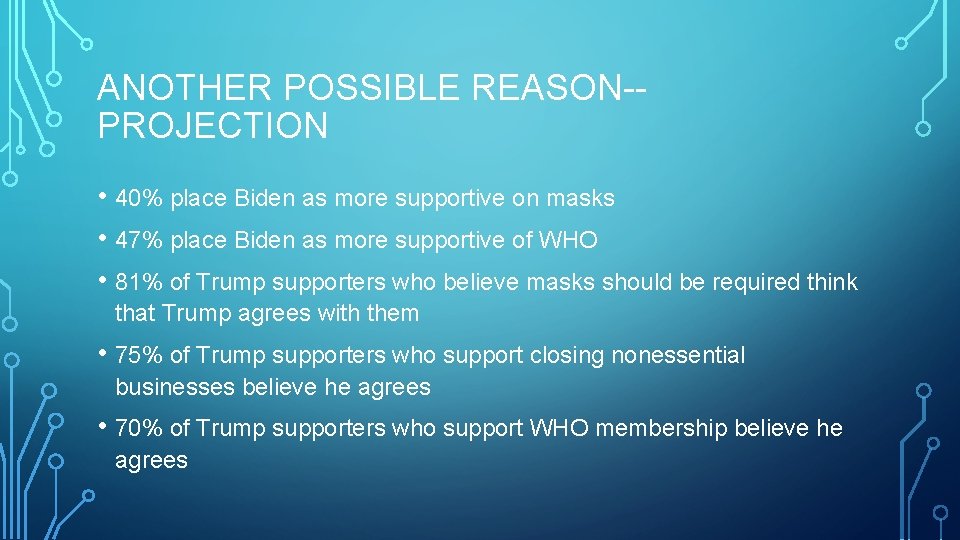 ANOTHER POSSIBLE REASON-PROJECTION • 40% place Biden as more supportive on masks • 47%