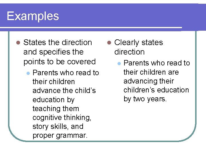 Examples l States the direction and specifies the points to be covered l Parents