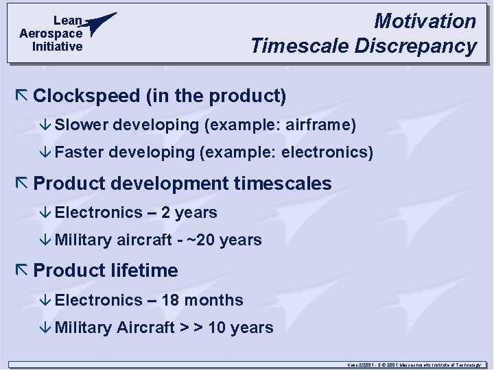 Technology Roadmap Development February 12 01 Presented By