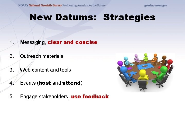 New Datums: Strategies 1. Messaging, clear and concise 2. Outreach materials 3. Web content