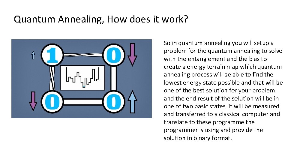 Quantum Annealing, How does it work? So in quantum annealing you will setup a