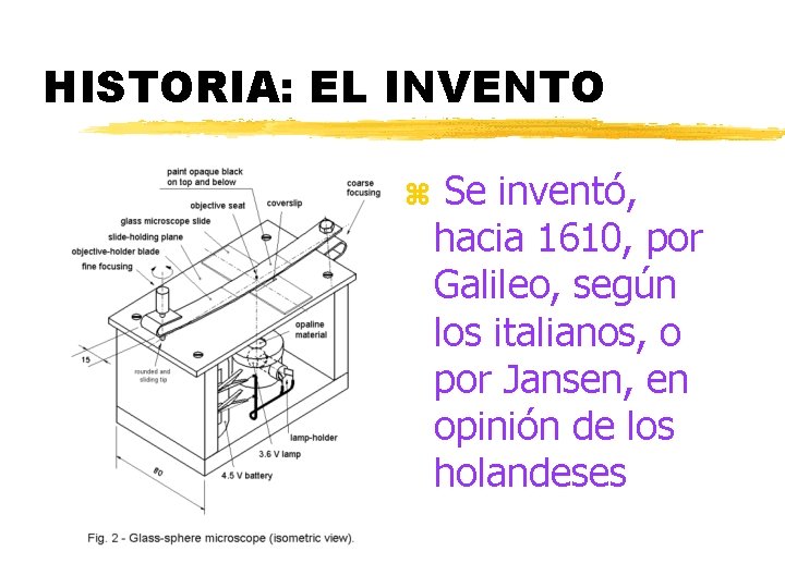 HISTORIA: EL INVENTO z Se inventó, hacia 1610, por Galileo, según los italianos, o