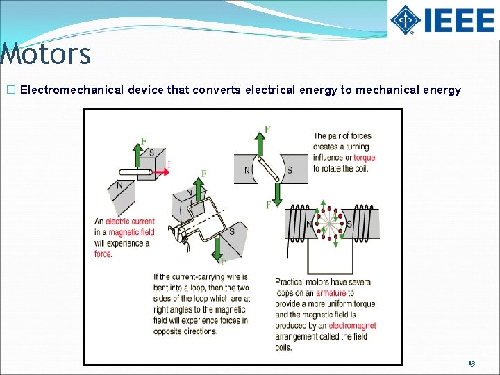 Motors � Electromechanical device that converts electrical energy to mechanical energy 13 