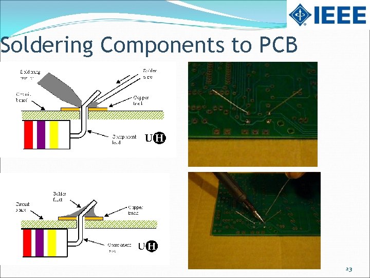 Soldering Components to PCB 23 