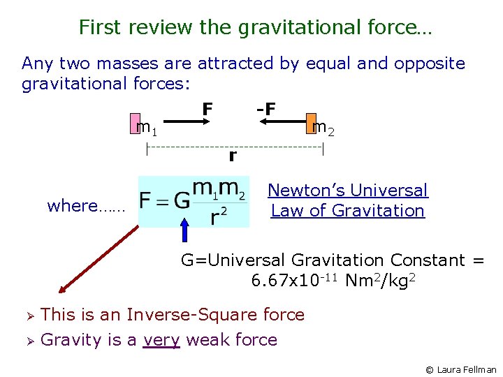 First review the gravitational force… Any two masses are attracted by equal and opposite