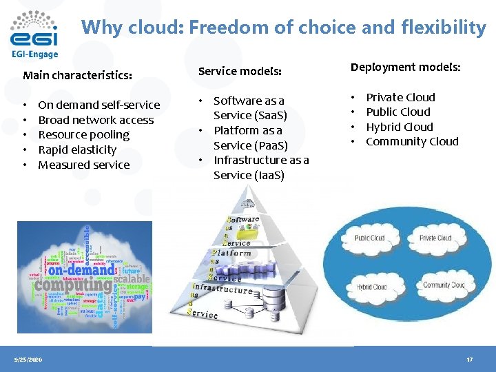 Why cloud: Freedom of choice and flexibility Main characteristics: • • • On demand