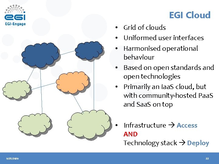 EGI Cloud • Grid of clouds • Uniformed user interfaces • Harmonised operational behaviour