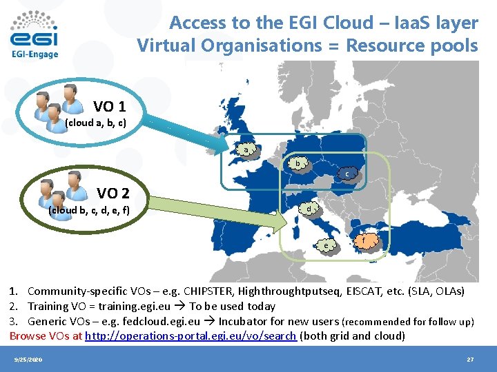 Access to the EGI Cloud – Iaa. S layer Virtual Organisations = Resource pools