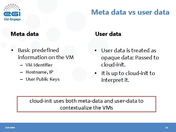 Meta data vs user data Meta data User data • Basic predefined information on