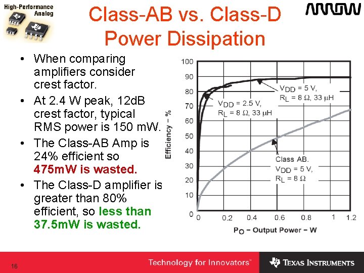 Class-AB vs. Class-D Power Dissipation • When comparing amplifiers consider crest factor. • At Class-AB vs. Class-D Power Dissipation • When comparing amplifiers consider crest factor. • At
