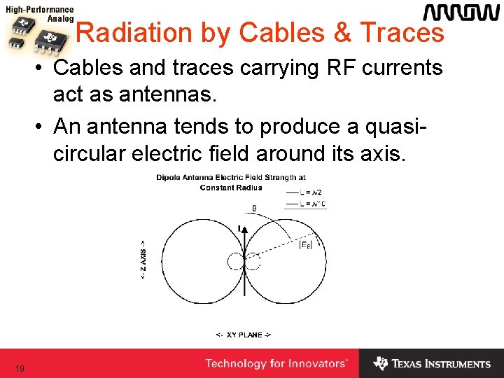 Radiation by Cables & Traces • Cables and traces carrying RF currents act as Radiation by Cables & Traces • Cables and traces carrying RF currents act as