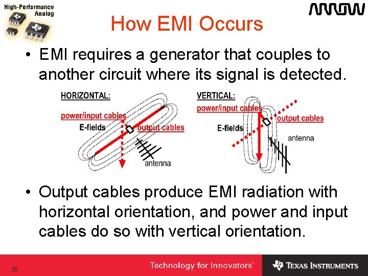 How EMI Occurs • EMI requires a generator that couples to another circuit where How EMI Occurs • EMI requires a generator that couples to another circuit where