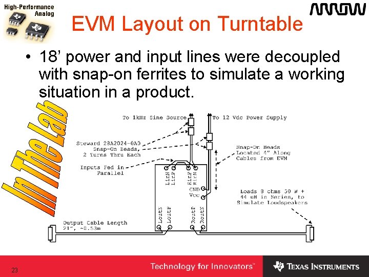 EVM Layout on Turntable • 18’ power and input lines were decoupled with snap-on EVM Layout on Turntable • 18’ power and input lines were decoupled with snap-on