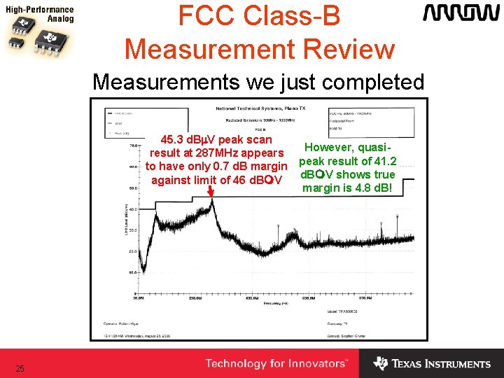 FCC Class-B Measurement Review Measurements we just completed 45. 3 d. Bm. V peak FCC Class-B Measurement Review Measurements we just completed 45. 3 d. Bm. V peak