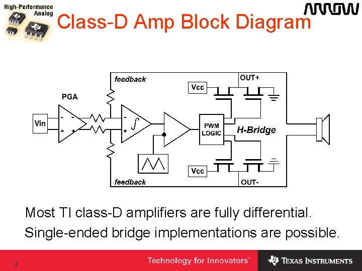 Class-D Amp Block Diagram Most TI class-D amplifiers are fully differential. Single-ended bridge implementations Class-D Amp Block Diagram Most TI class-D amplifiers are fully differential. Single-ended bridge implementations