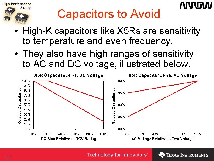 Capacitors to Avoid • High-K capacitors like X 5 Rs are sensitivity to temperature Capacitors to Avoid • High-K capacitors like X 5 Rs are sensitivity to temperature