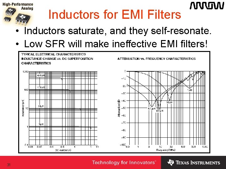 Inductors for EMI Filters • Inductors saturate, and they self-resonate. • Low SFR will Inductors for EMI Filters • Inductors saturate, and they self-resonate. • Low SFR will