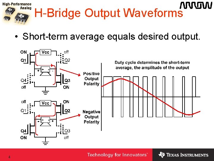 H-Bridge Output Waveforms • Short-term average equals desired output. 4 H-Bridge Output Waveforms • Short-term average equals desired output. 4