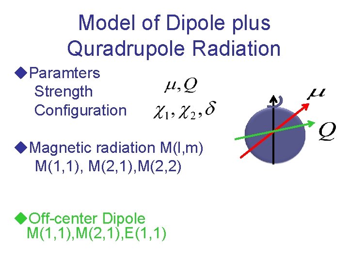Model of Dipole plus Quradrupole Radiation u. Paramters Strength Configuration u. Magnetic radiation M(l,