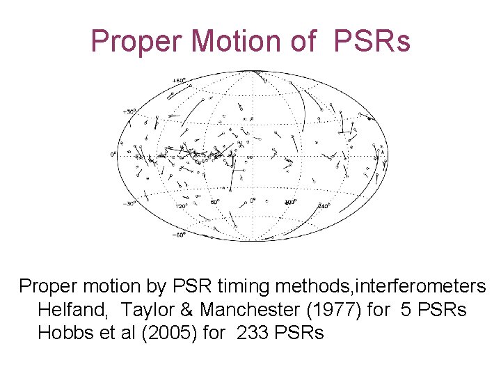 Proper Motion of PSRs Proper motion by PSR timing methods, interferometers Helfand, Taylor &