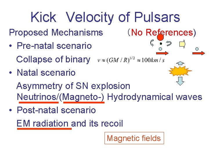 　Kick　Velocity of Pulsars Proposed Mechanisms （No References) • Pre-natal scenario Collapse of binary •