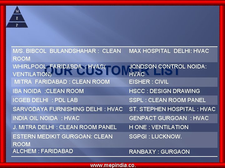 M/S. BIBCOL BULANDSHAHAR : CLEAN ROOM WHIRLPOOL FARIDABDA : HVAC( VENTILATION) MITRA FARIDABAD : M/S. BIBCOL BULANDSHAHAR : CLEAN ROOM WHIRLPOOL FARIDABDA : HVAC( VENTILATION) MITRA FARIDABAD :
