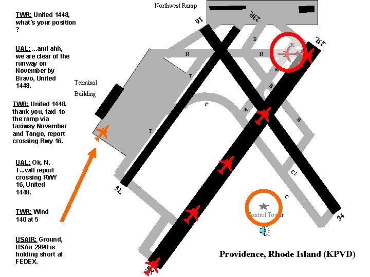 Northwest Ramp R TWR: United 1448, what´s your position ? 16 23 A B