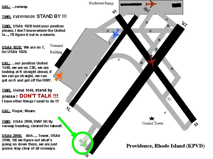 Northwest Ramp 16 BY !!! 23 TWR: EVERYBODY STAND R UAL: …runway. A B