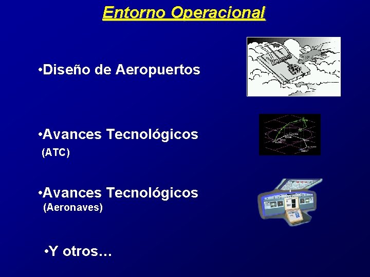 Entorno Operacional • Diseño de Aeropuertos • Avances Tecnológicos (ATC) • Avances Tecnológicos (Aeronaves)