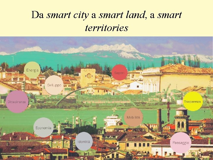Da smart city a smart land, a smart territories 