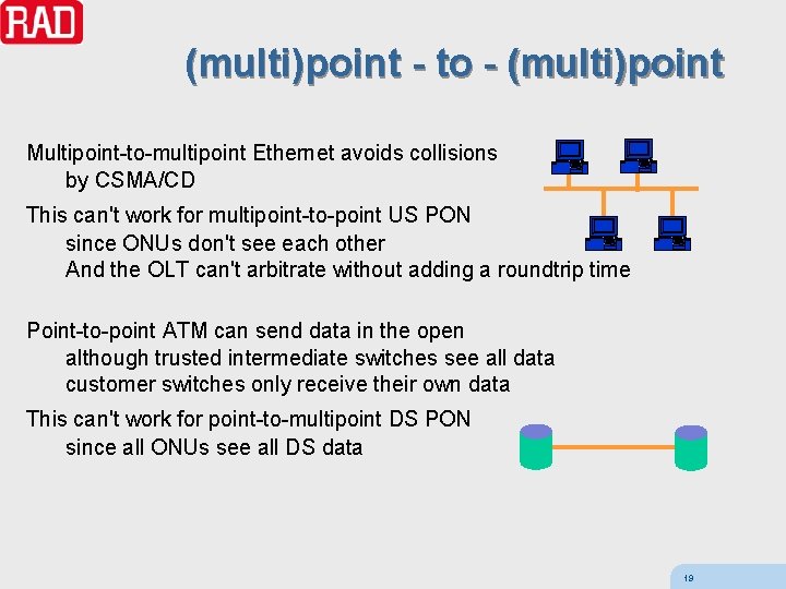 (multi)point - to - (multi)point Multipoint-to-multipoint Ethernet avoids collisions by CSMA/CD This can't work