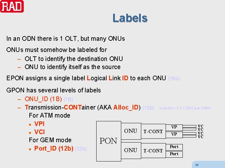 Labels In an ODN there is 1 OLT, but many ONUs must somehow be