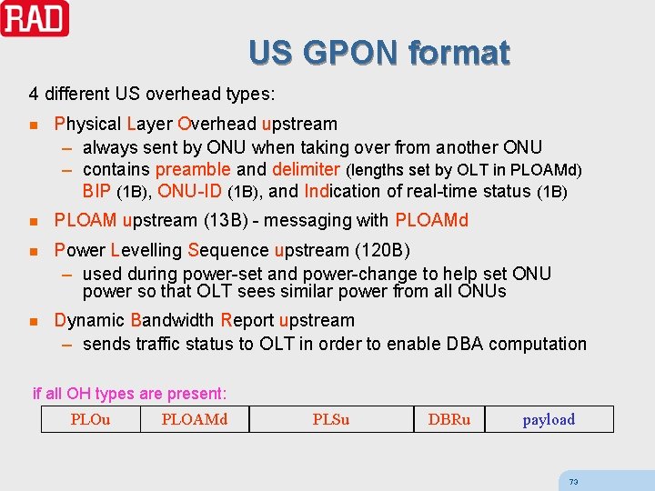 US GPON format 4 different US overhead types: n Physical Layer Overhead upstream –