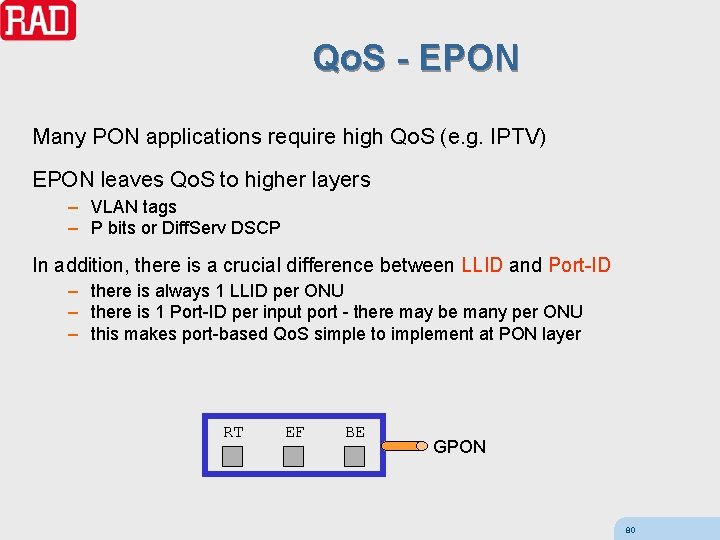 Qo. S - EPON Many PON applications require high Qo. S (e. g. IPTV)