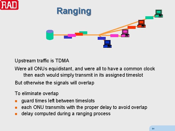 Ranging Upstream traffic is TDMA Were all ONUs equidistant, and were all to have