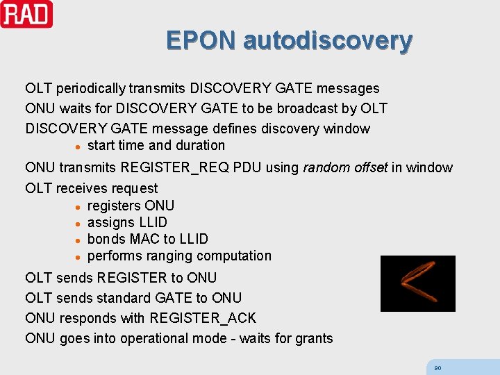 EPON autodiscovery OLT periodically transmits DISCOVERY GATE messages ONU waits for DISCOVERY GATE to