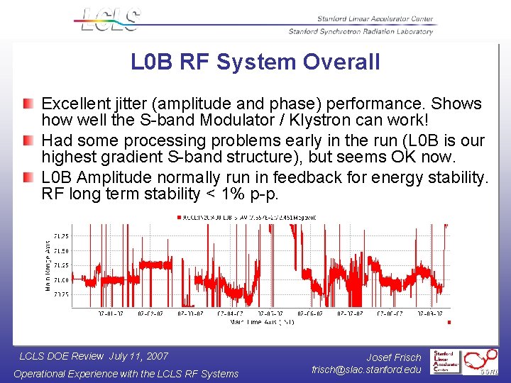 L 0 B RF System Overall Excellent jitter (amplitude and phase) performance. Shows how