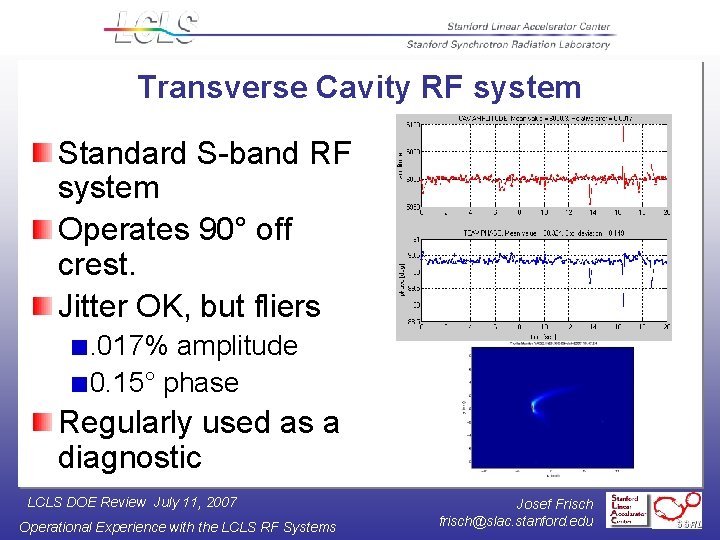 Transverse Cavity RF system Standard S-band RF system Operates 90° off crest. Jitter OK,