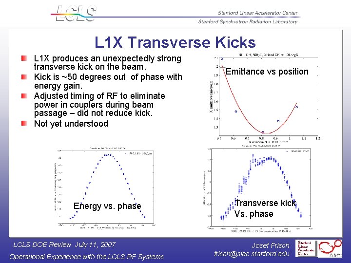 L 1 X Transverse Kicks L 1 X produces an unexpectedly strong transverse kick