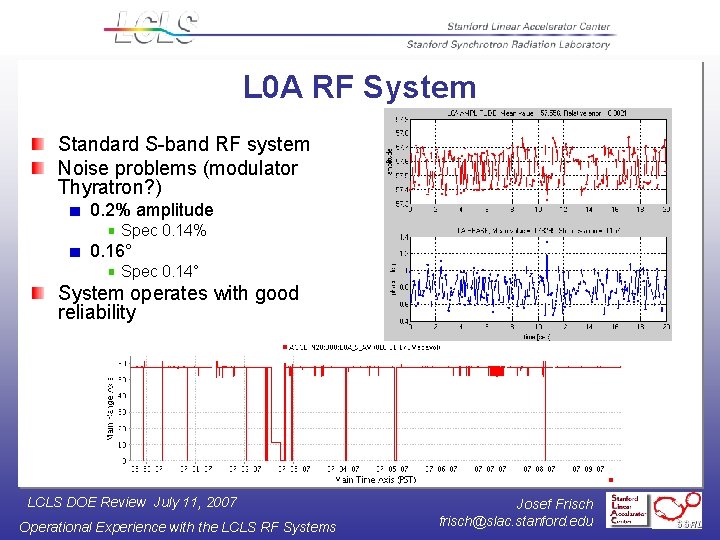 L 0 A RF System Standard S-band RF system Noise problems (modulator Thyratron? )