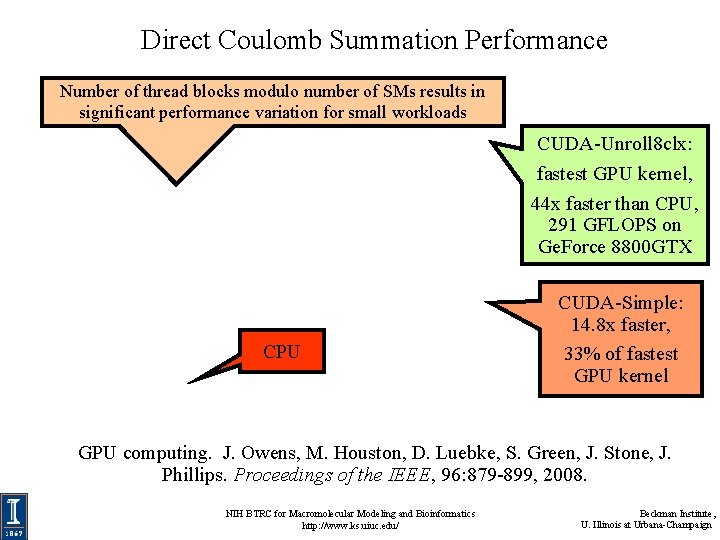 Direct Coulomb Summation Performance Number of thread blocks modulo number of SMs results in