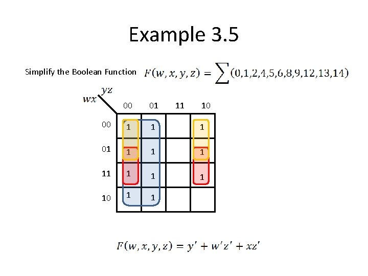 Example 3. 5 Simplify the Boolean Function 00 01 11 10 00 1 1