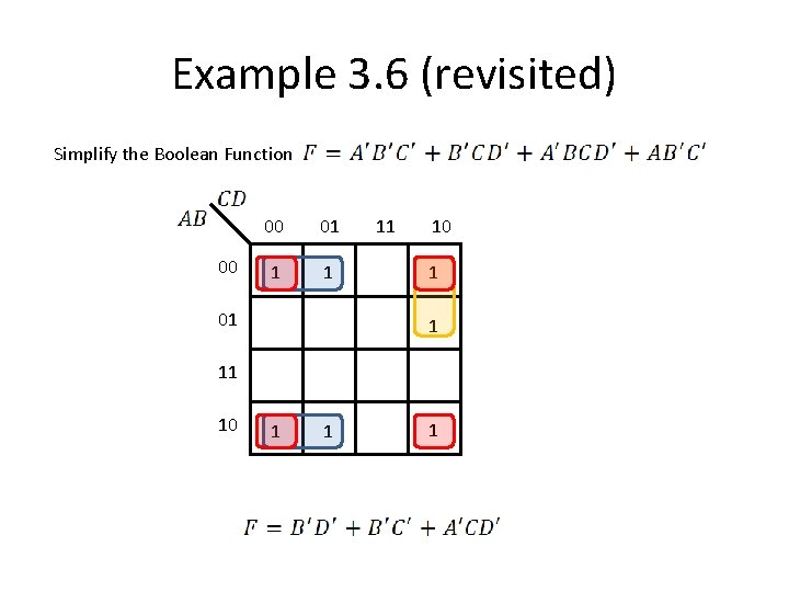 Example 3. 6 (revisited) Simplify the Boolean Function 00 00 01 1 1 01