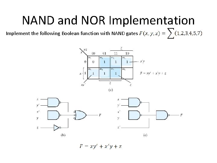 NAND and NOR Implementation Implement the following Boolean function with NAND gates 