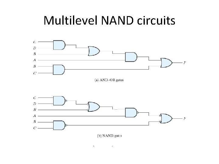 Multilevel NAND circuits 