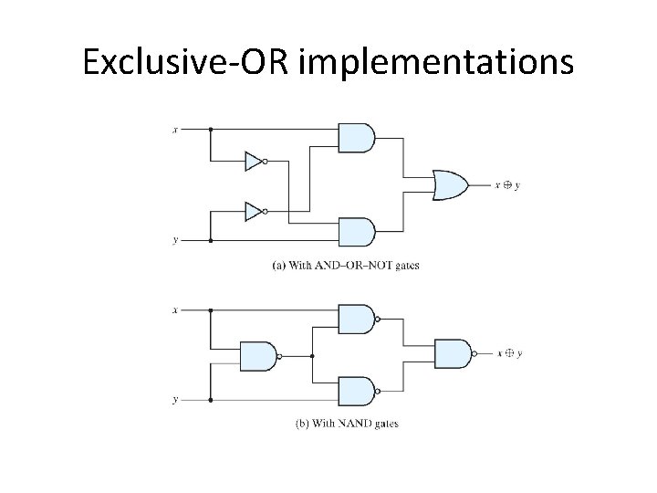 Exclusive-OR implementations 