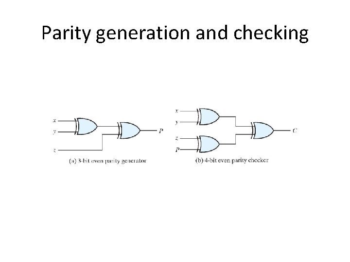 Parity generation and checking 