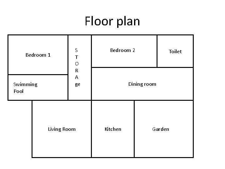 Floor plan Bedroom 1 Swimming Pool S T O R A ge Living Room