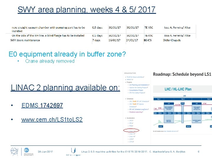 SWY area planning, weeks 4 & 5/ 2017 E 0 equipment already in buffer