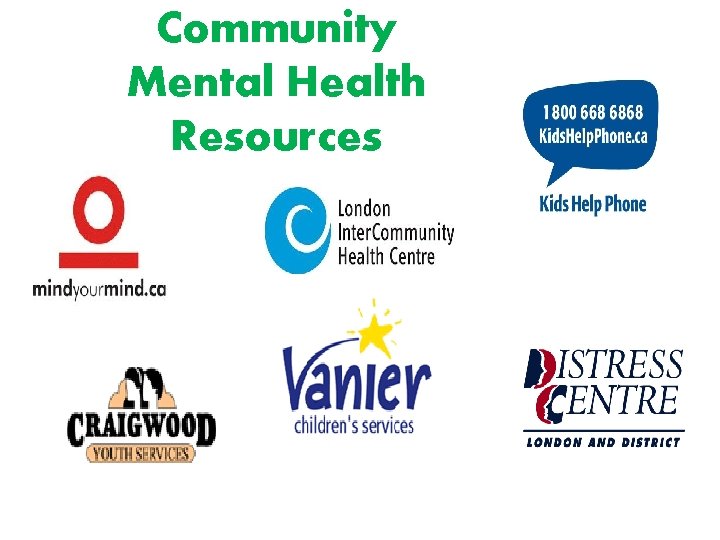 Community Mental Health Resources 